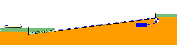 Vues d'ensemble